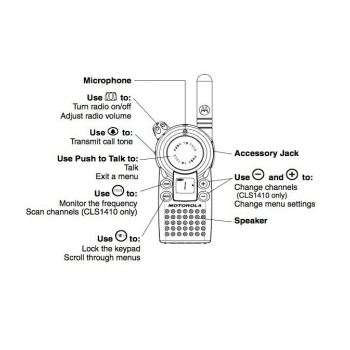 MOTOROLA CLS-1410 Rádio walkie talkie intercom UHF com 04 canais - foto 2
