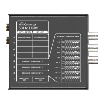 BLACKMAGIC MB-SH Conversor de mídia SDI para HDMI mini - foto 3