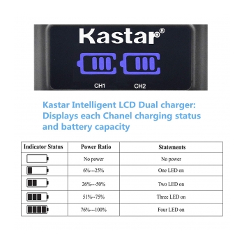 KASTAR CB-LPE6 Carregador de bateria duplo digital para Canon LP-E6 - foto 4