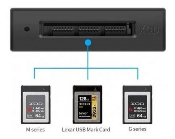 ROCKETEK RT-XQD-S Leitor de cartão profissional XQD USB 3.0 - foto 3