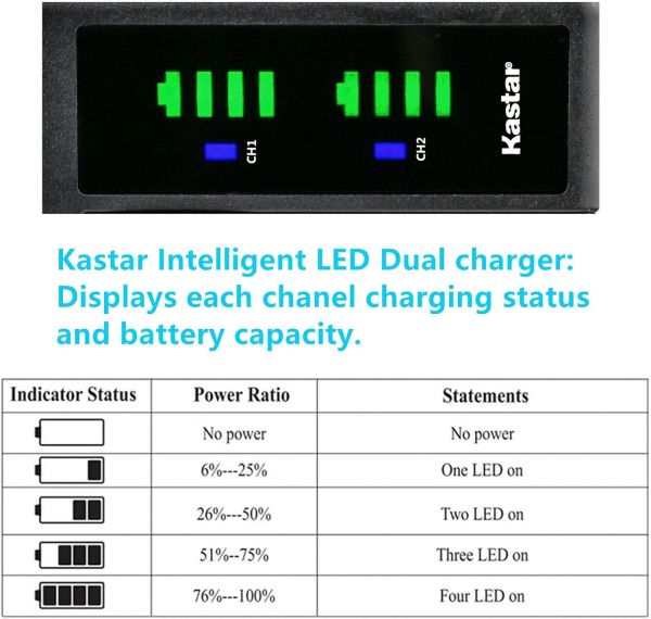 KASTAR CB-VBT380 Carregador de bateria duplo digital para Panasonic - foto 2