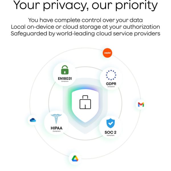 PLAUD NOTE PRO Gravador de voz digital tradutor ChatGPT integrado 64Gb - foto 11