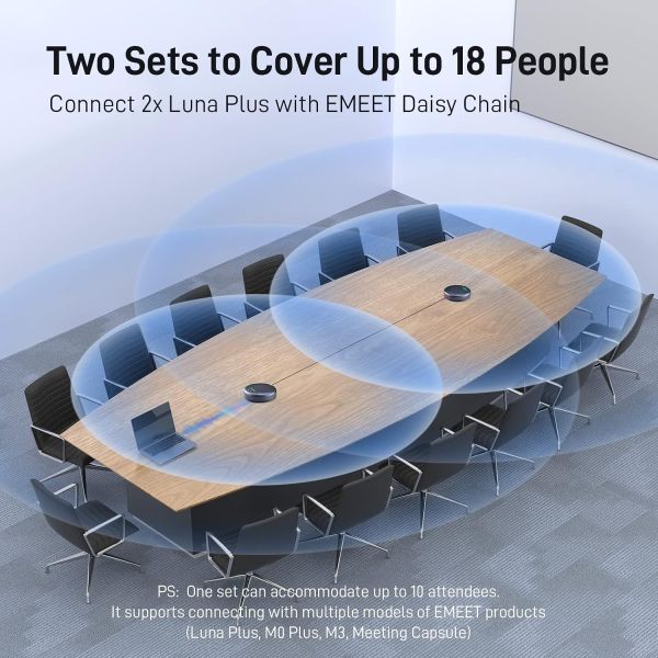 EMEET LUNA PLUS Microfone de mesa com bluetooth p/conferência viva-voz - foto 5