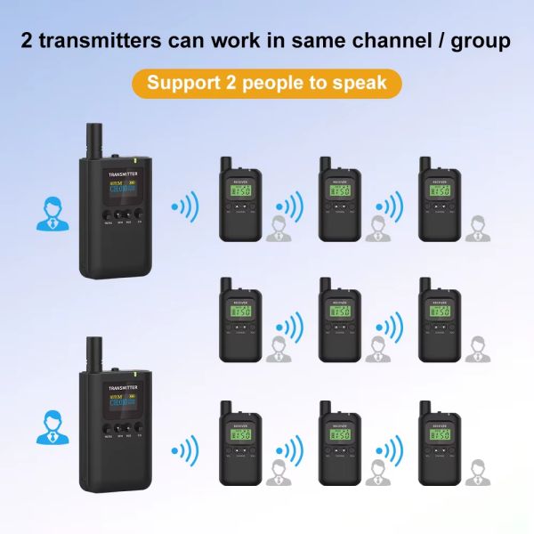 WHISPER WTG-TX Transmissor para sistema de visitação tourguide com mic - foto 7